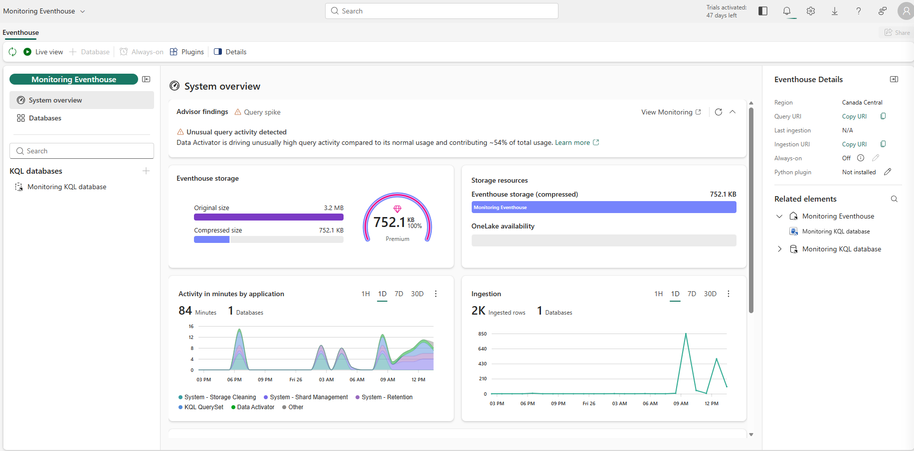 Monitoring Eventhouse System overview — storage 752.1 KB compressed from 3.2 MB, 84 minutes activity, 2K ingested rows, Advisor finding about Data Activator query spike